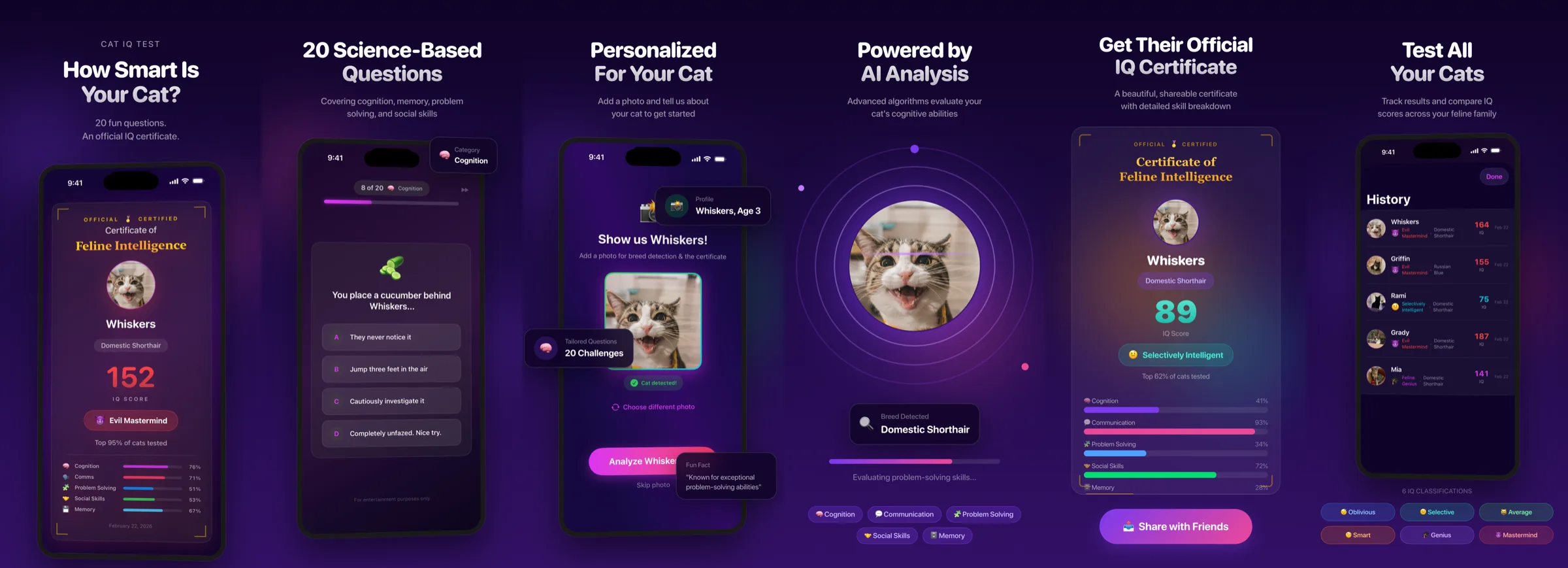 Cat IQ Test App Store screenshots generated with Open Assets