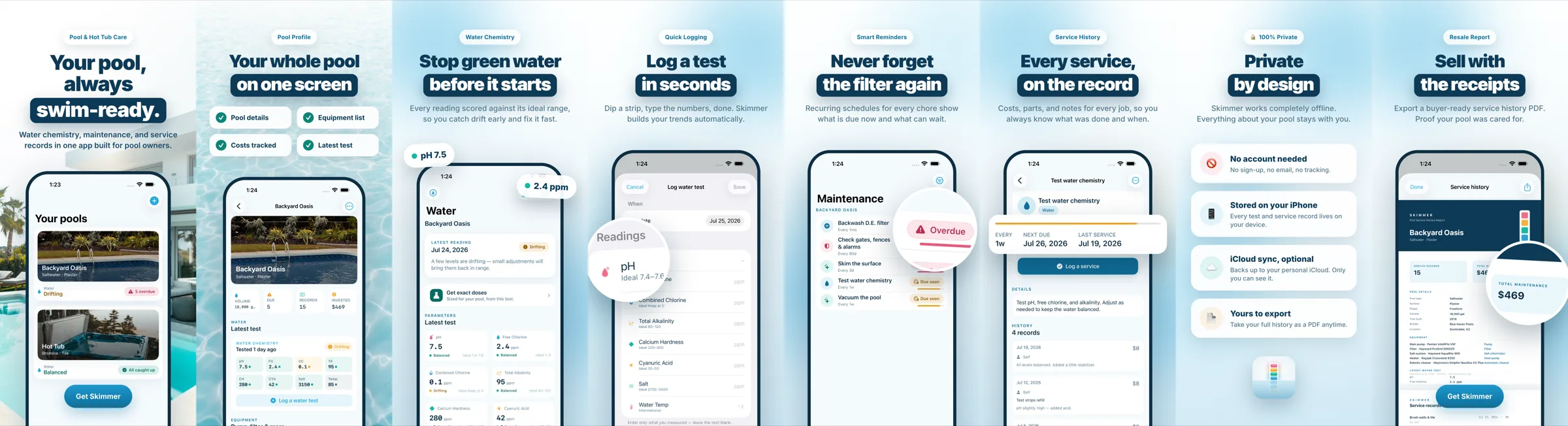 Skimmer App Store screenshots generated with Open Assets